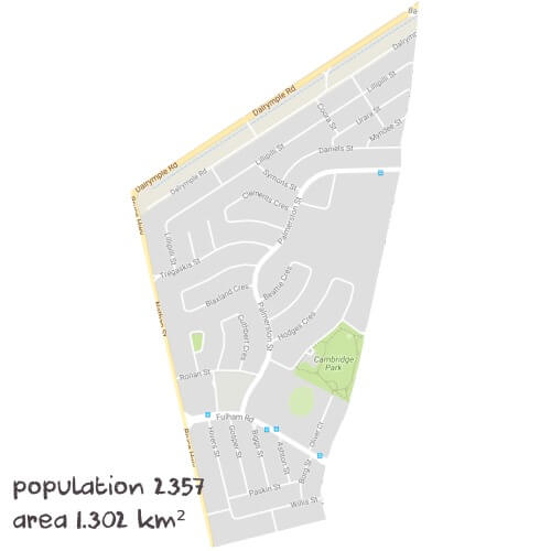 Chemistry Tutoring Near Me